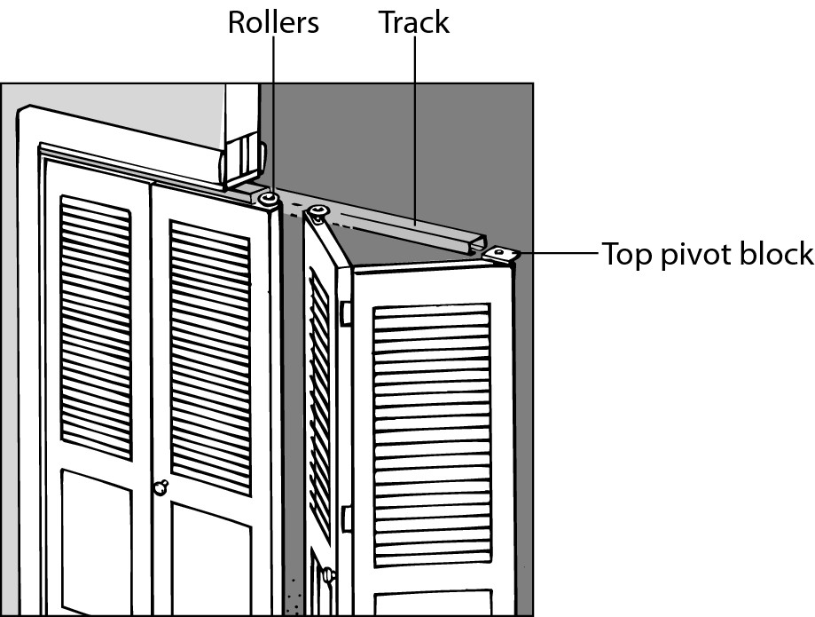 Figure 3-5: Bifold doors have rollers that run along tracks and pivots that enable the panels nearest the doorjambs to swing open.